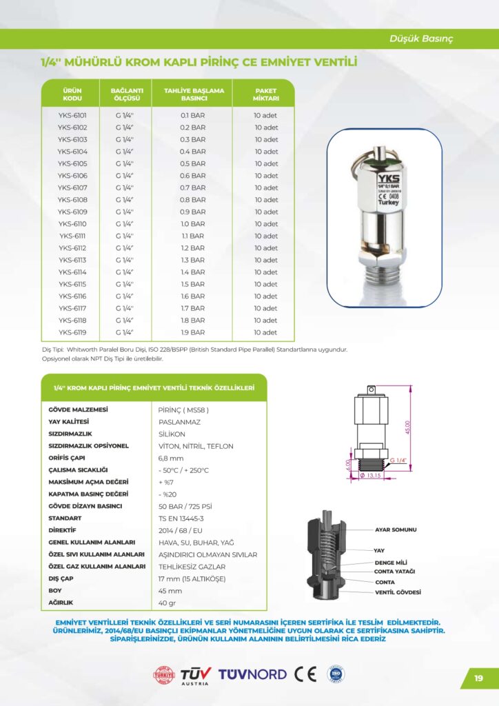 Krom Kaplı Pirinç 1/4 Emniyet Ventili - Düşük Basınç