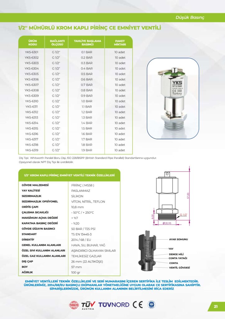 Krom Kaplı Pirinç 1/2 Emniyet Ventili - Düşük Basınç