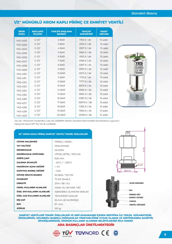 Krom Kaplı Pirinç 1/2 Emniyet Ventili - Standart Basınç