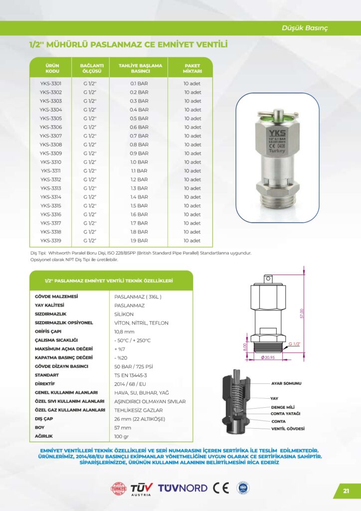Paslanmaz 1/2 Emniyet Ventili - Düşük Basınç