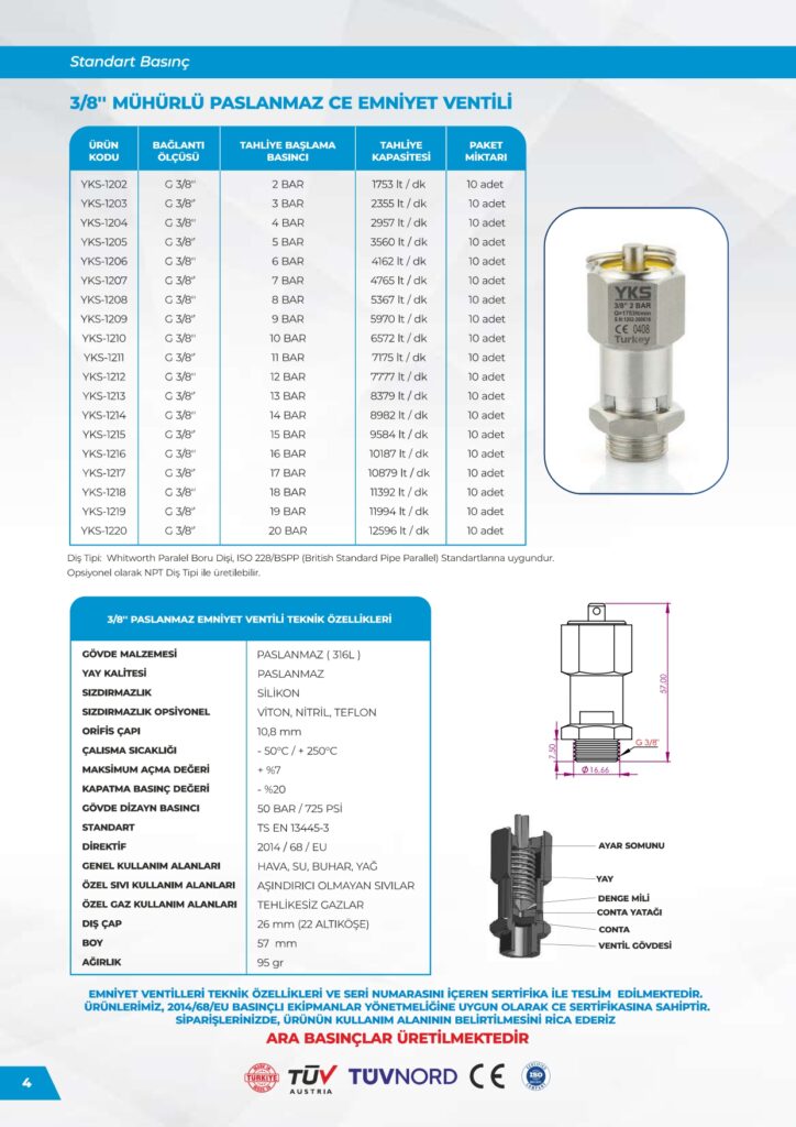 Paslanmaz 3/8 Emniyet Ventili - Standart Basınç