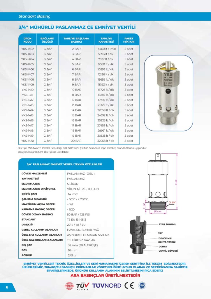 Paslanmaz 3/4 Emniyet Ventili - Standart Basınç