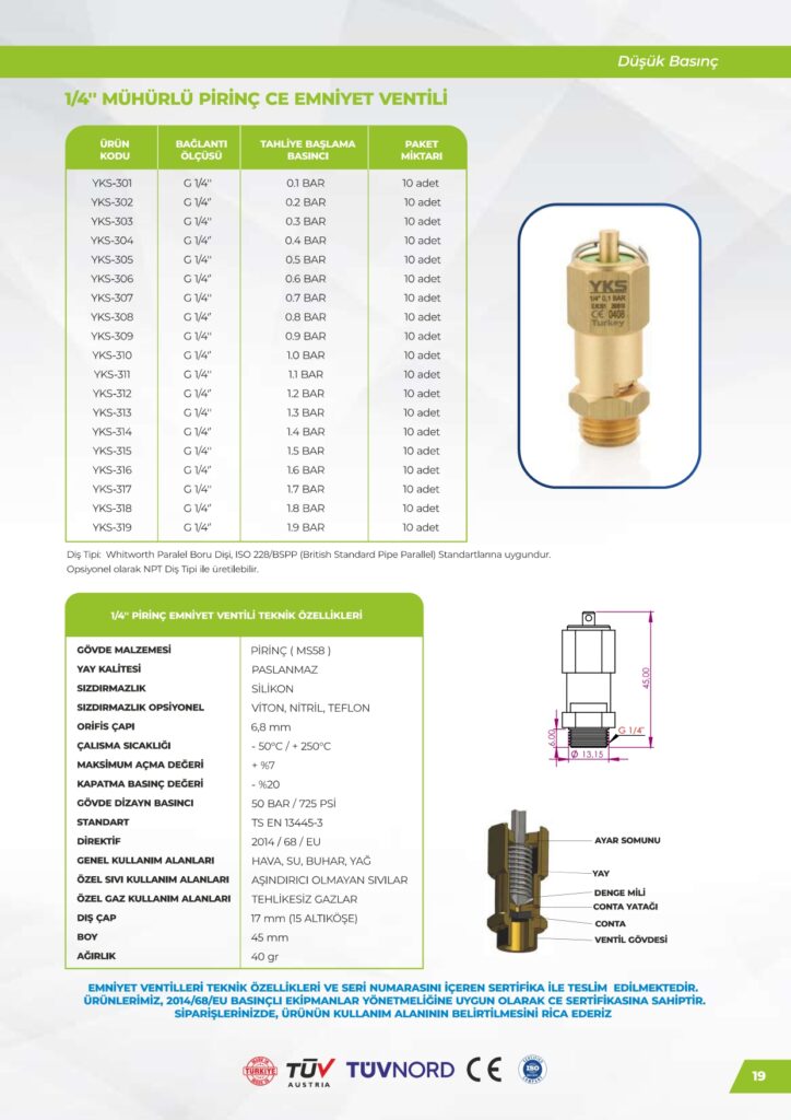 Pirinç 1/4 Emniyet Ventili - Düşük Basınç