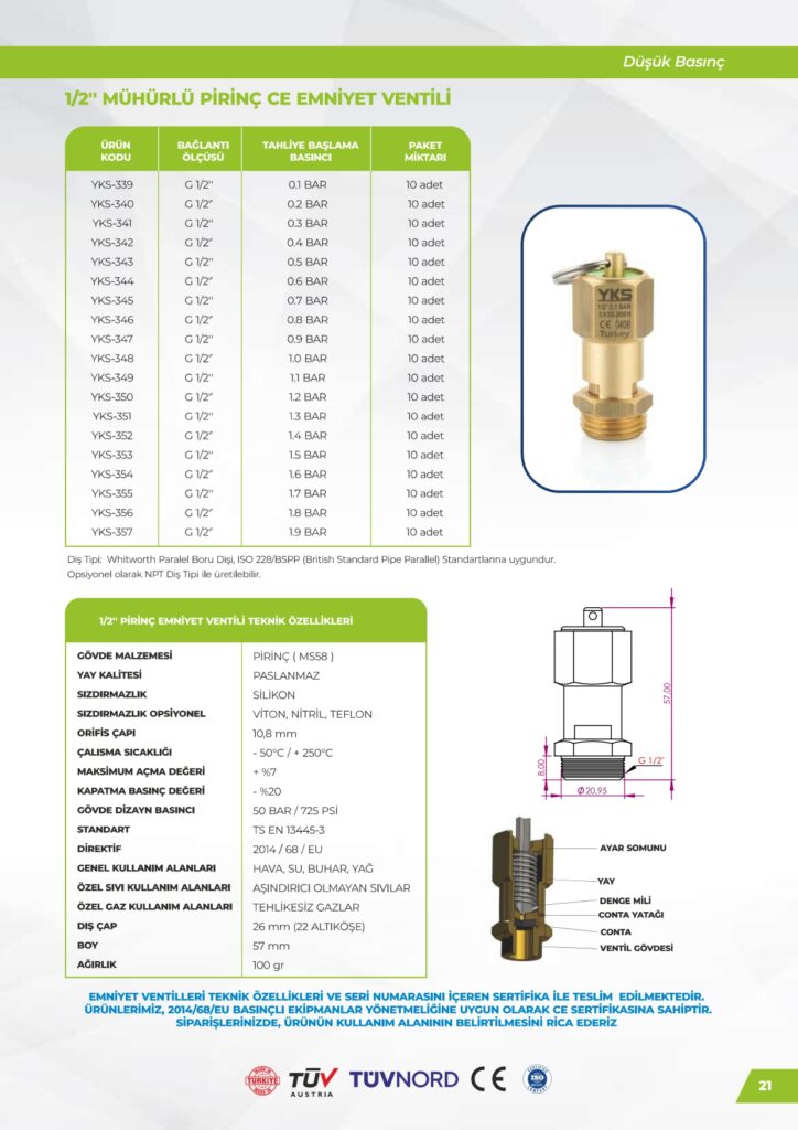 Pirinç 1/2 Emniyet Ventili - Düşük Basınç