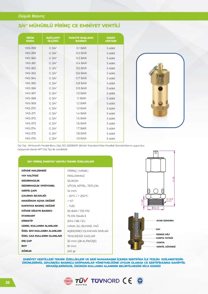 Pirinç 3/4 Emniyet Ventili - Düşük Basınç