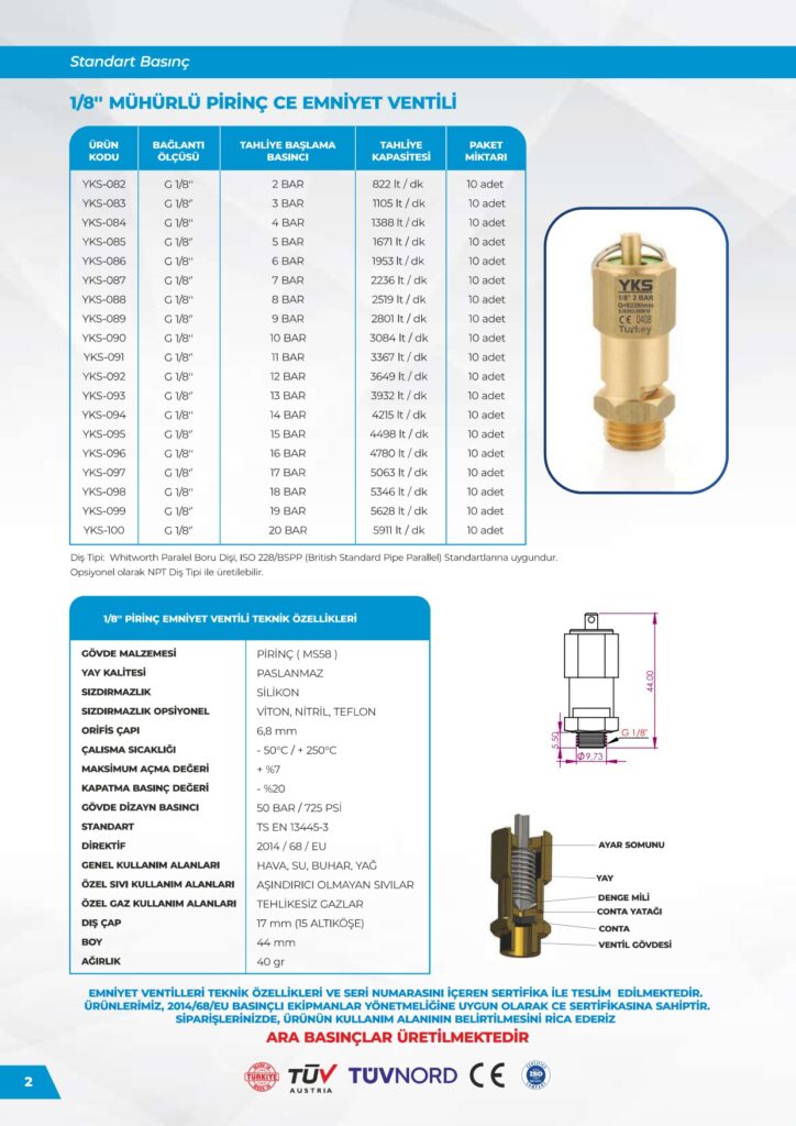 Pirinç 1/8 Emniyet Ventili
