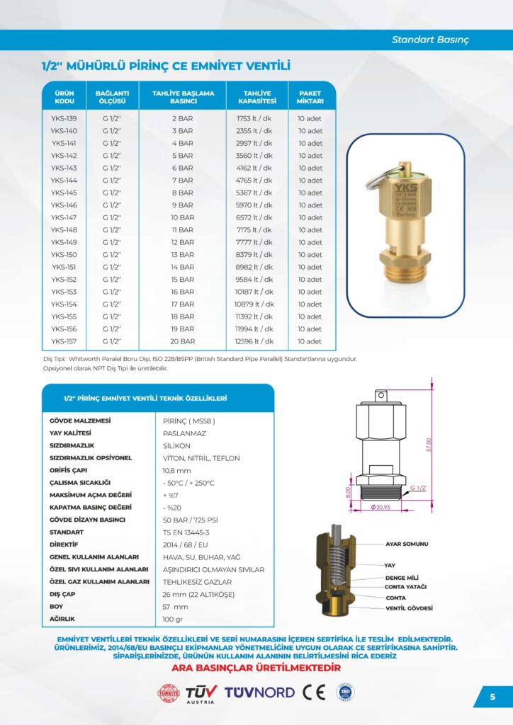 Pirinç 1/2 Emniyet Ventili